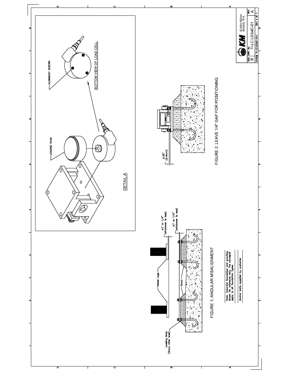 Kistler-Morse KM LD3xi Load Cell User Manual | Page 52 / 57