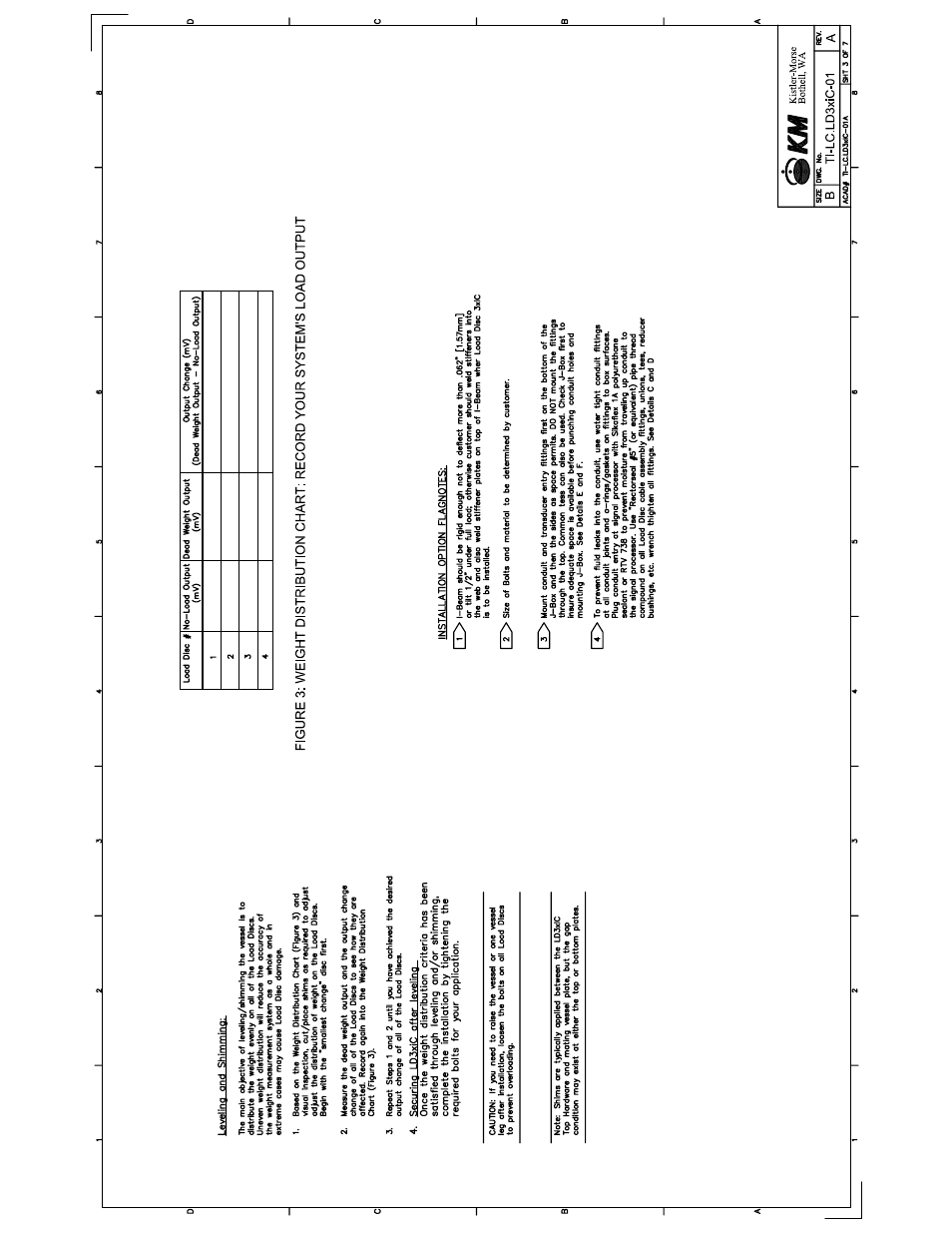 Kistler-Morse KM LD3xi Load Cell User Manual | Page 53 / 57