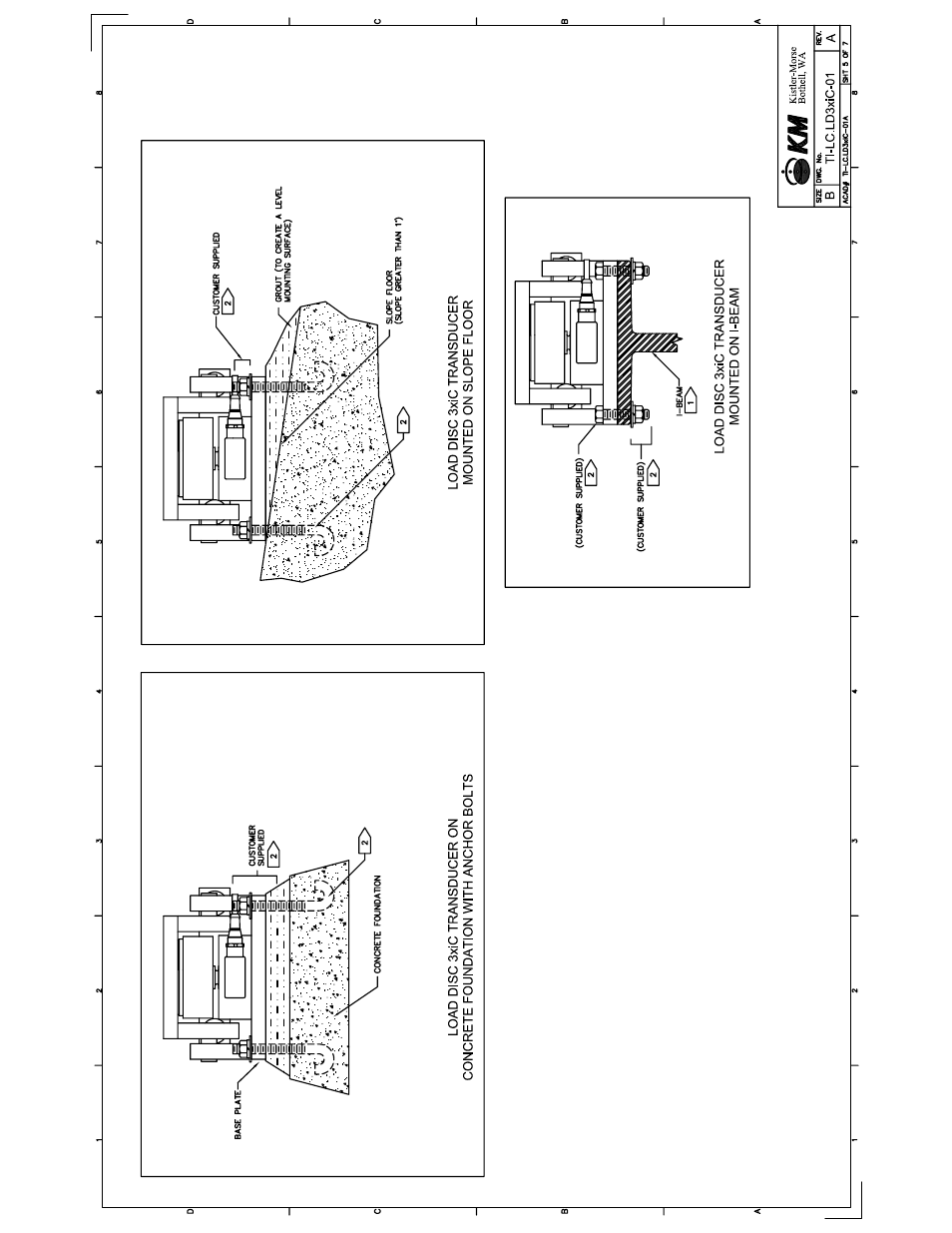 Kistler-Morse KM LD3xi Load Cell User Manual | Page 55 / 57