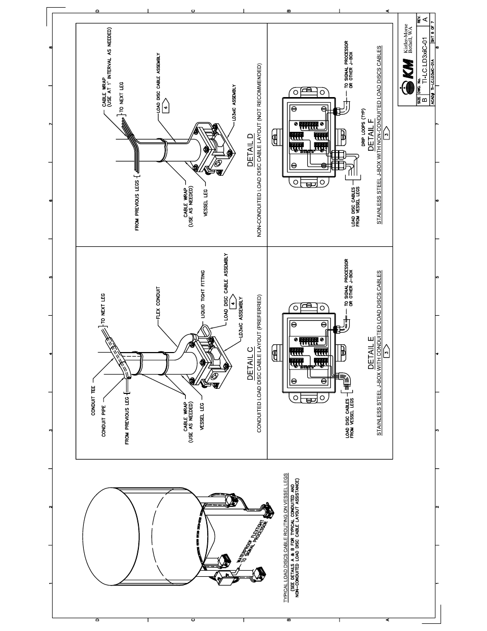 Kistler-Morse KM LD3xi Load Cell User Manual | Page 56 / 57