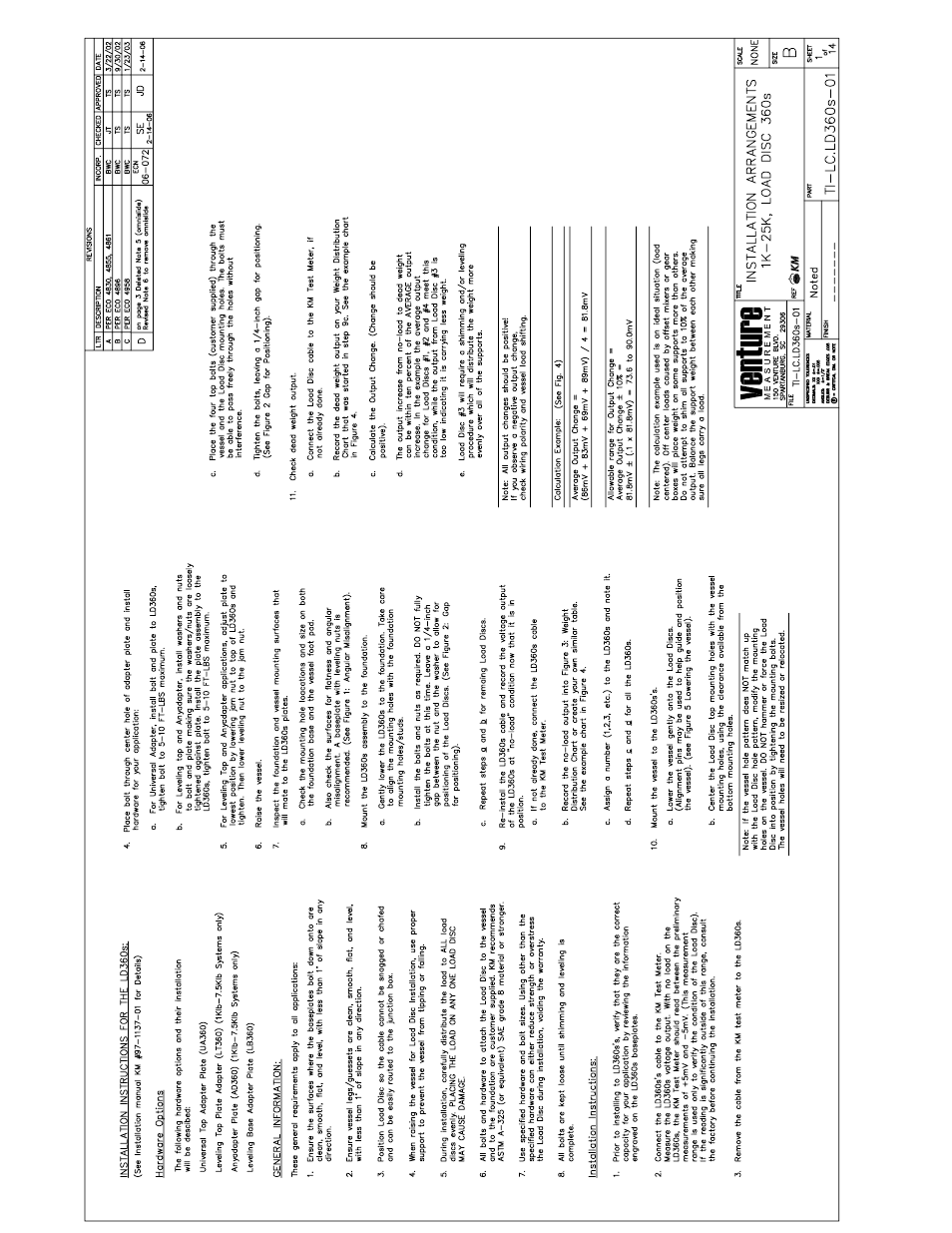 Kistler-Morse KM LD360s User Manual | Page 30 / 64