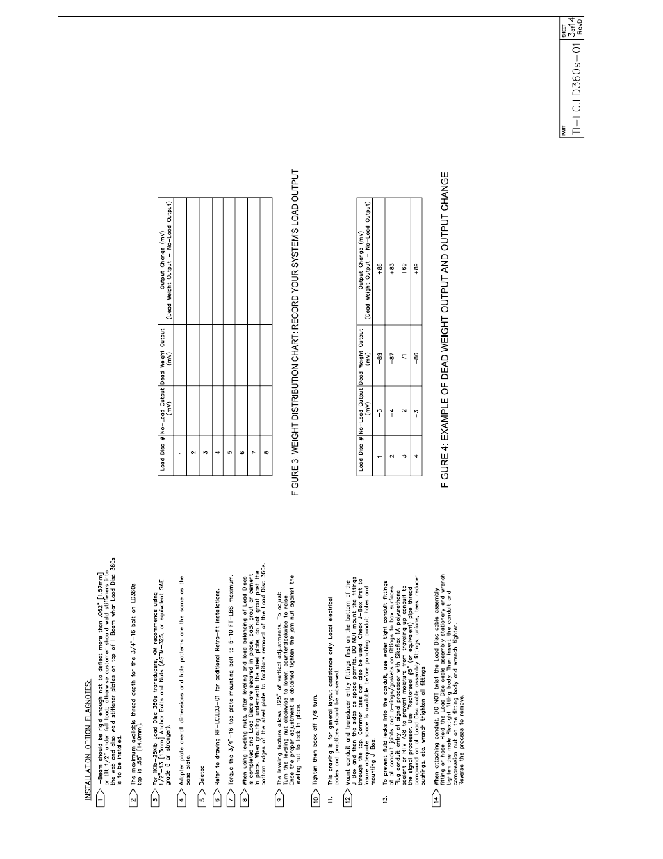 Kistler-Morse KM LD360s User Manual | Page 32 / 64