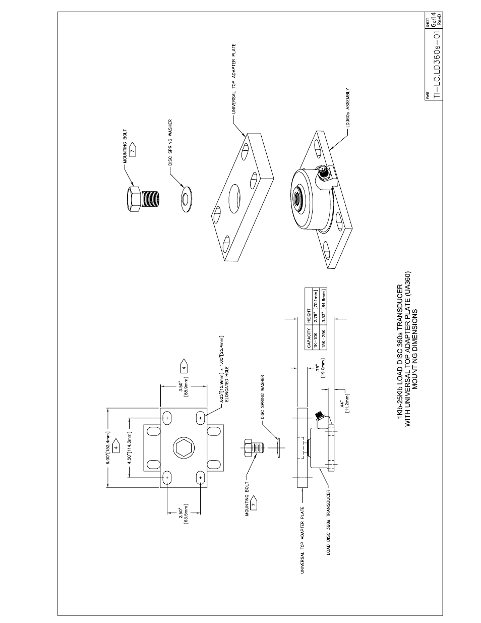 Kistler-Morse KM LD360s User Manual | Page 35 / 64