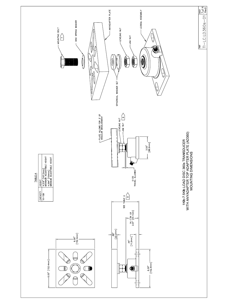 Kistler-Morse KM LD360s User Manual | Page 36 / 64
