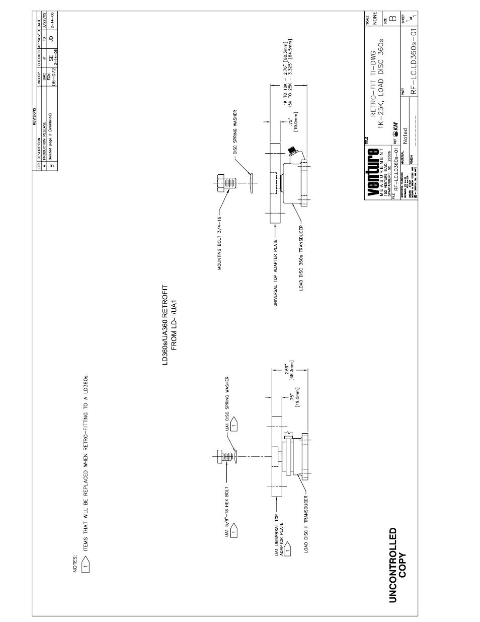 Kistler-Morse KM LD360s User Manual | Page 44 / 64