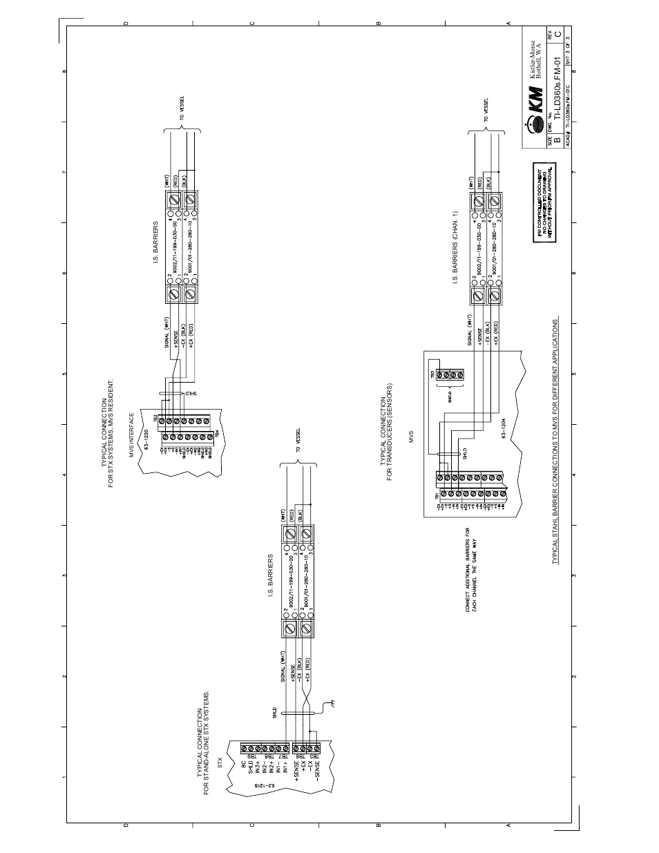 Kistler-Morse KM LD360s User Manual | Page 48 / 64