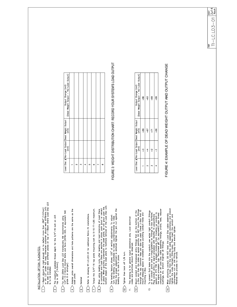 Kistler-Morse KM LD360s User Manual | Page 51 / 64