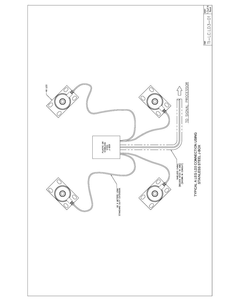 Kistler-Morse KM LD360s User Manual | Page 61 / 64