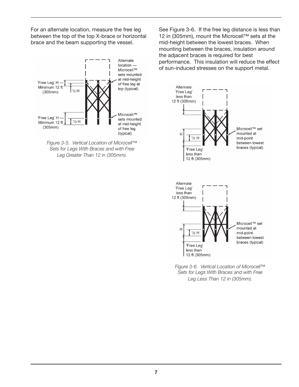 Kistler-Morse KM Microcell Bolt-On User Manual | Page 11 / 44