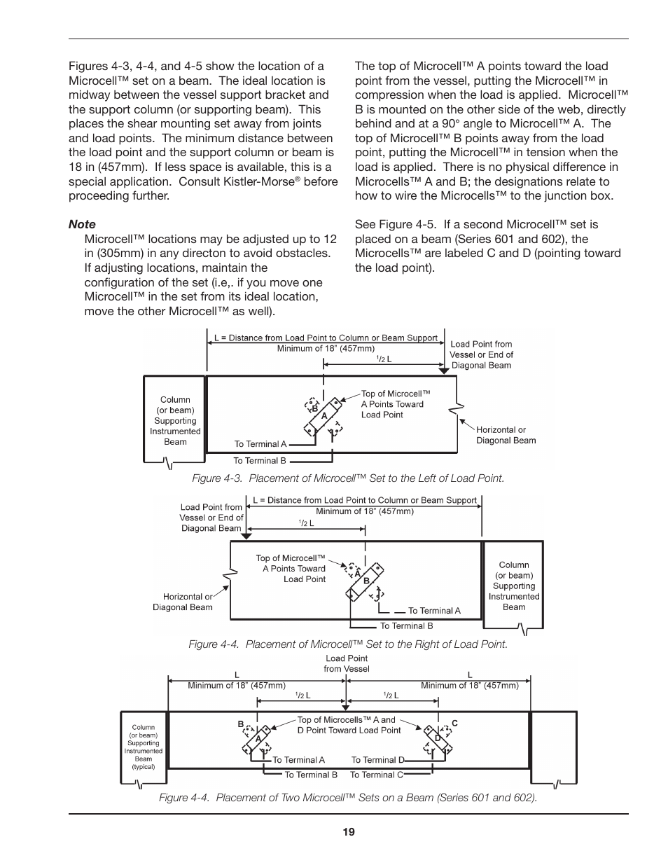 Kistler-Morse KM Microcell Bolt-On User Manual | Page 23 / 44