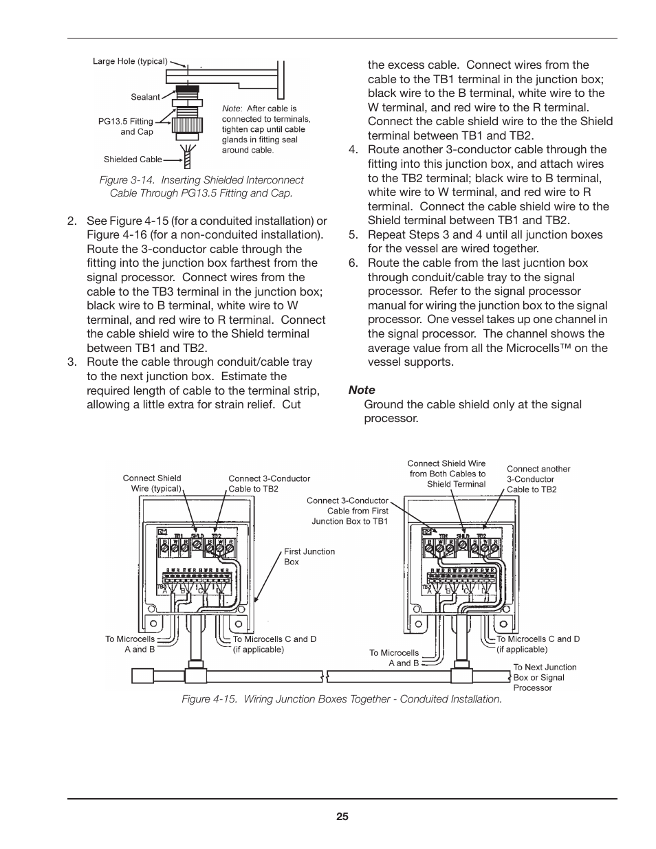 Kistler-Morse KM Microcell Bolt-On User Manual | Page 29 / 44