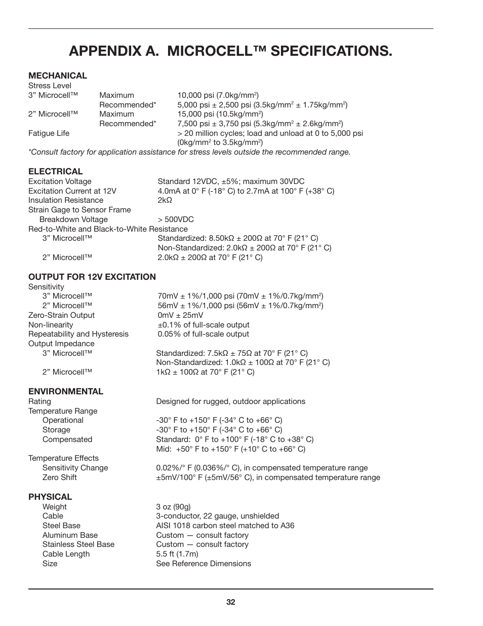 Appendix a. microcell™ specifications | Kistler-Morse KM Microcell Bolt-On User Manual | Page 36 / 44
