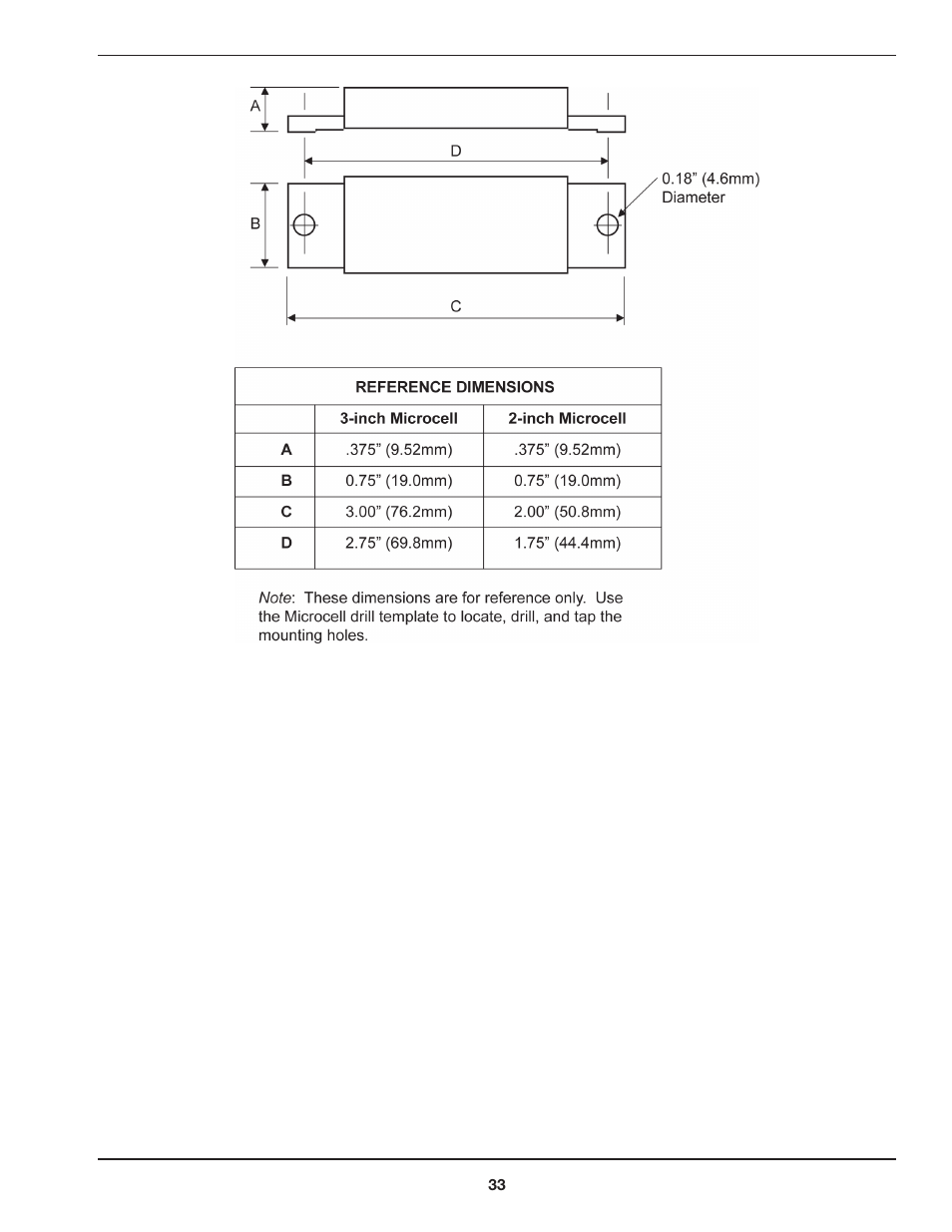 Kistler-Morse KM Microcell Bolt-On User Manual | Page 37 / 44