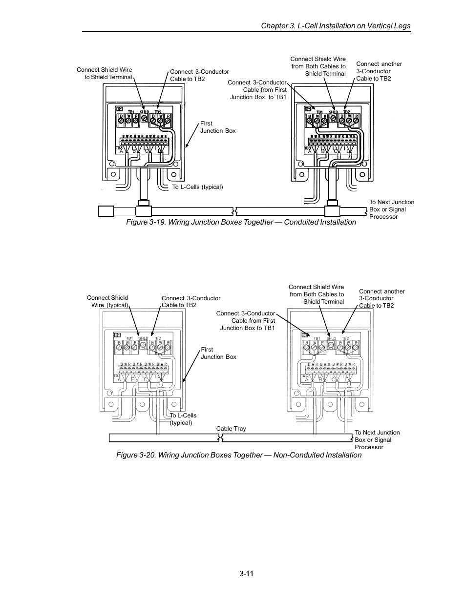 Kistler-Morse KM L-Cell Bolt-On User Manual | Page 25 / 98