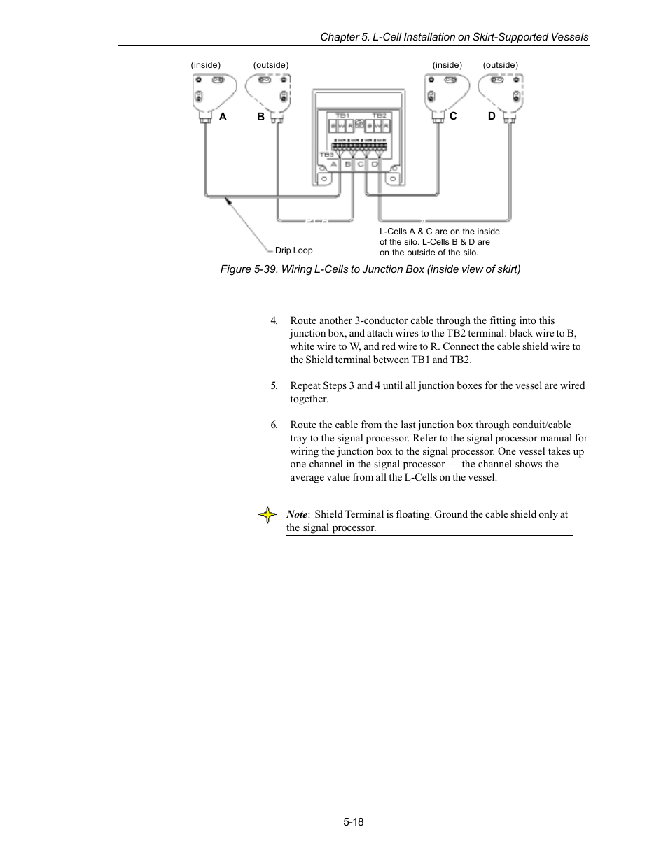 Kistler-Morse KM L-Cell Bolt-On User Manual | Page 55 / 98