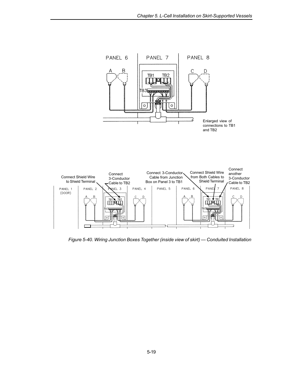 Kistler-Morse KM L-Cell Bolt-On User Manual | Page 56 / 98