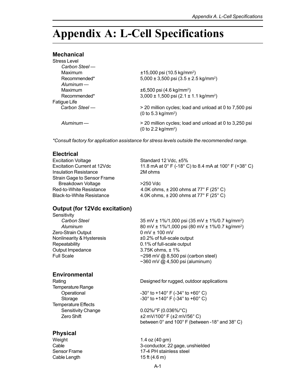 Appendix a: l-cell specifications | Kistler-Morse KM L-Cell Bolt-On User Manual | Page 69 / 98