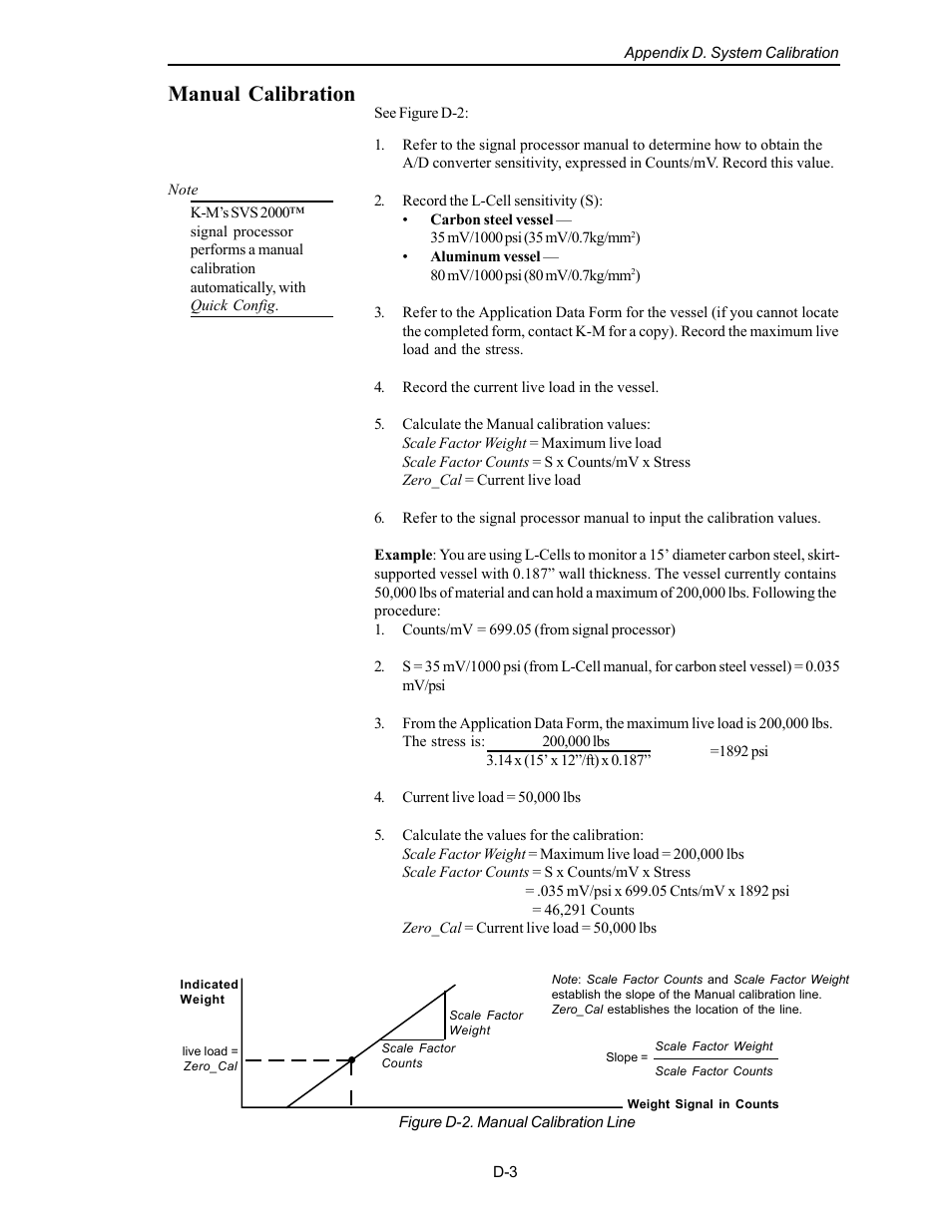 Manual calibration | Kistler-Morse KM L-Cell Bolt-On User Manual | Page 77 / 98