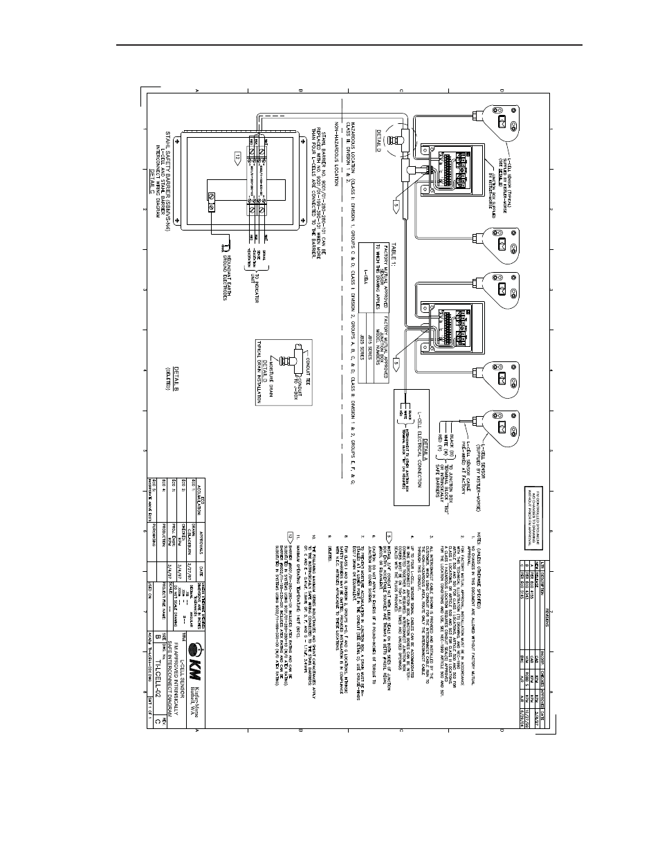 Kistler-Morse KM L-Cell Bolt-On User Manual | Page 88 / 98