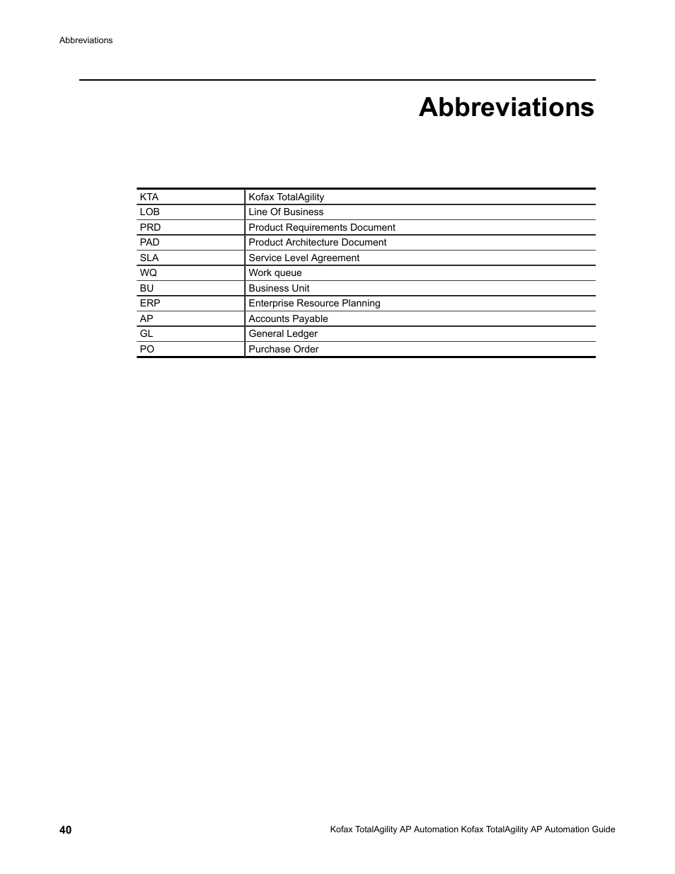 Abbreviations | Kofax TotalAgility AP Automation User Manual | Page 40 / 43