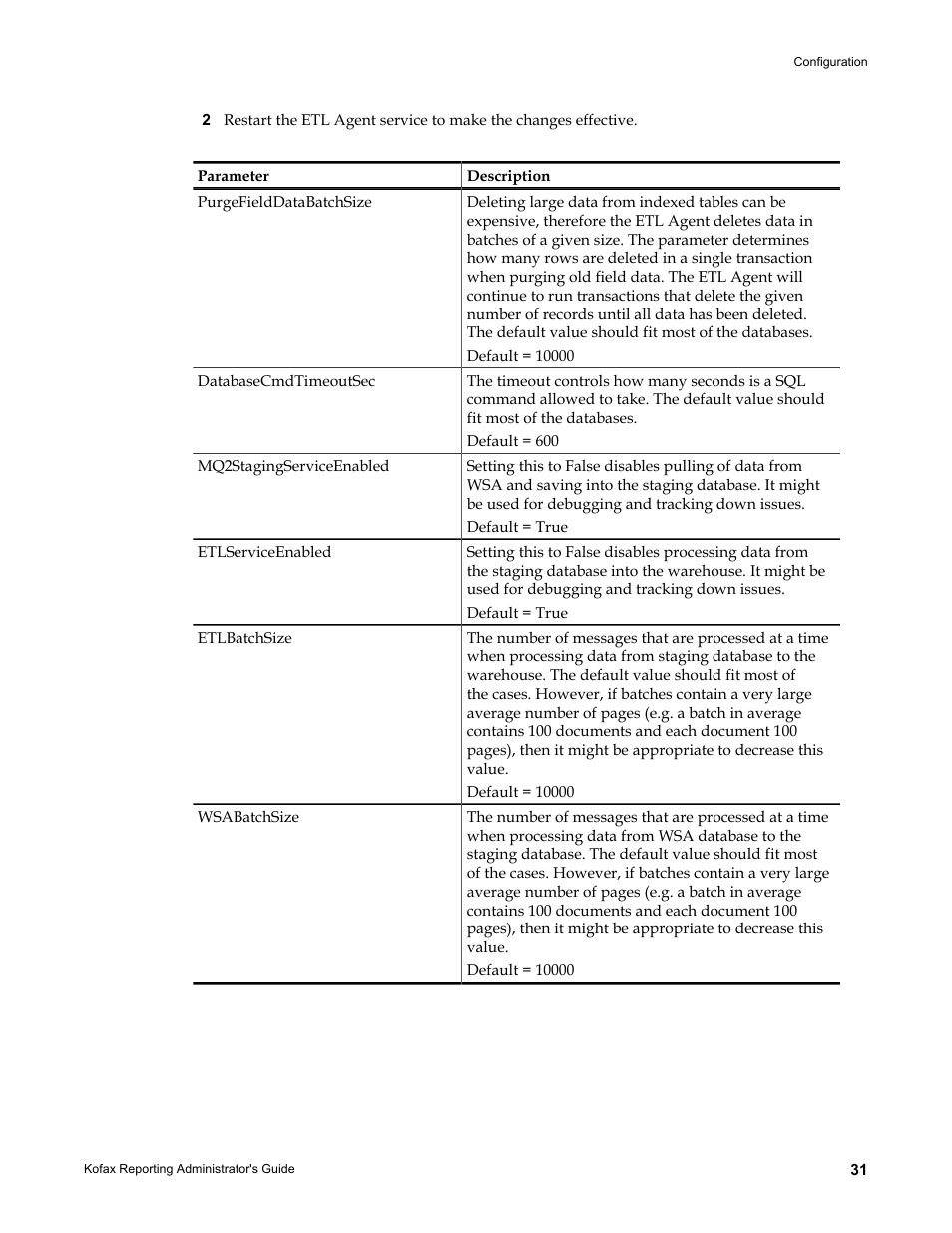 Kofax Capture User Manual | Page 31 / 44