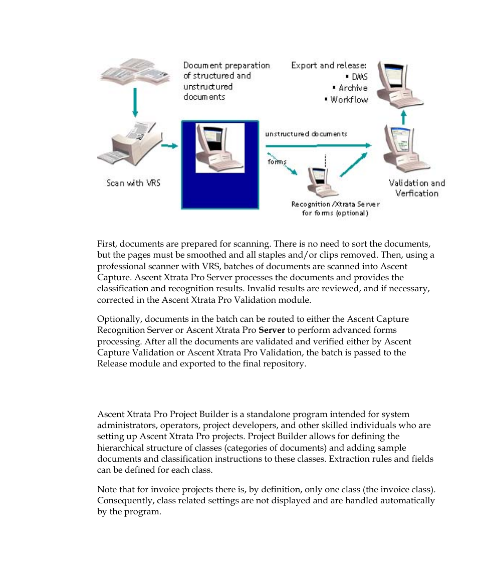 Ascent xtrata pro project builder | Kofax Getting Started with Ascent Xtrata Pro User Manual | Page 22 / 623