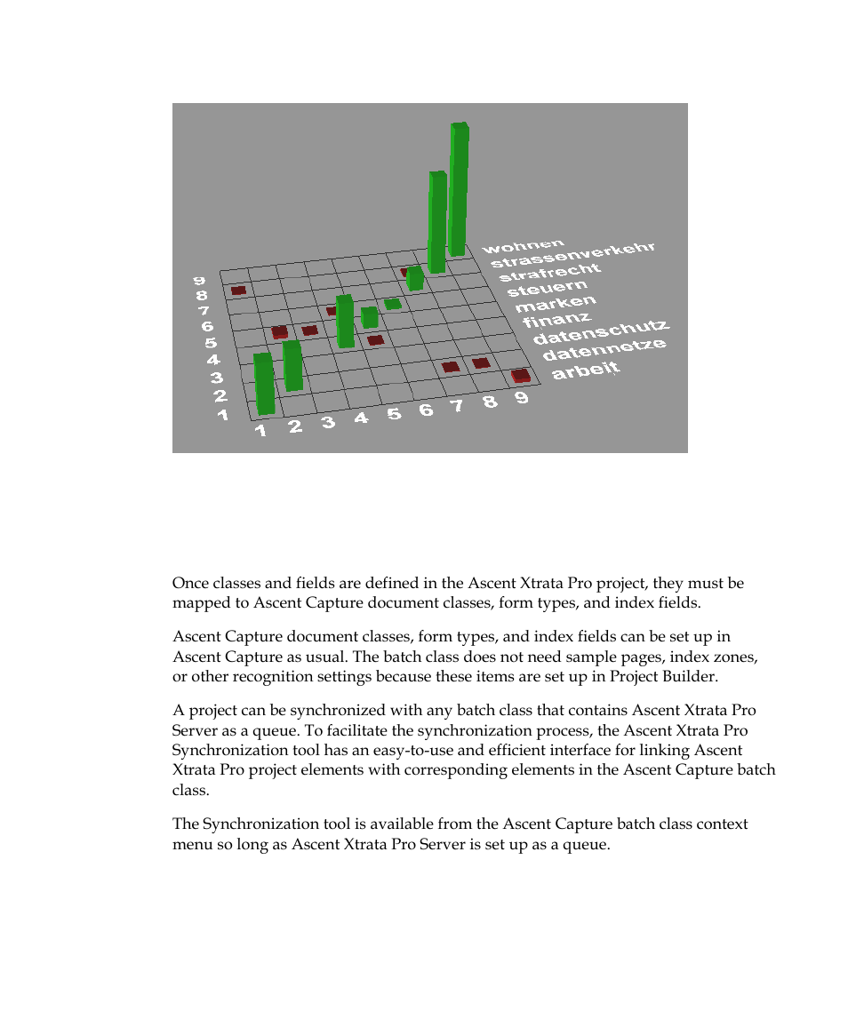 Ascent xtrata pro synchronization | Kofax Getting Started with Ascent Xtrata Pro User Manual | Page 24 / 623
