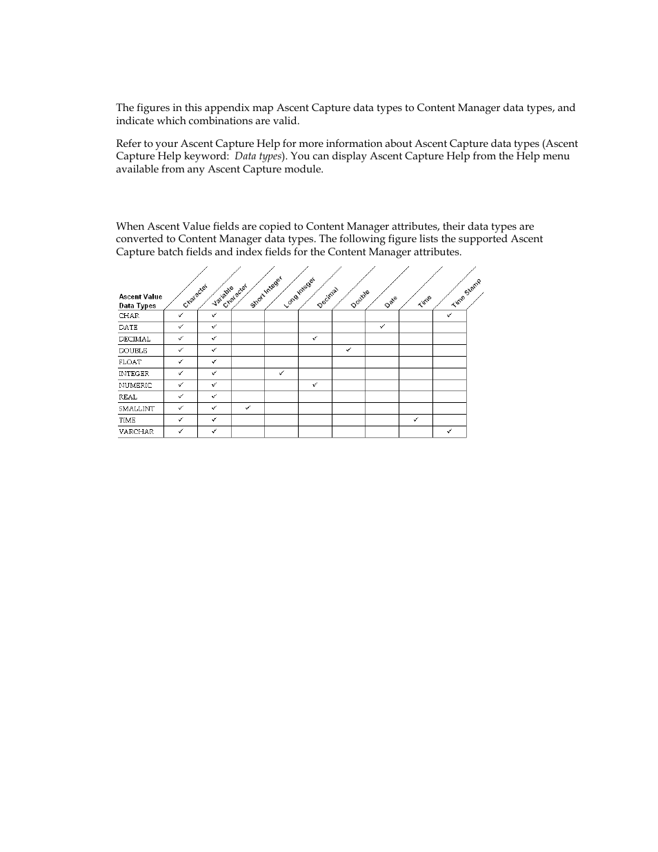 Appendix a – data type compatibility, Ascent value data types | Kofax Ascen 7.0 Release Script User Manual | Page 44 / 48