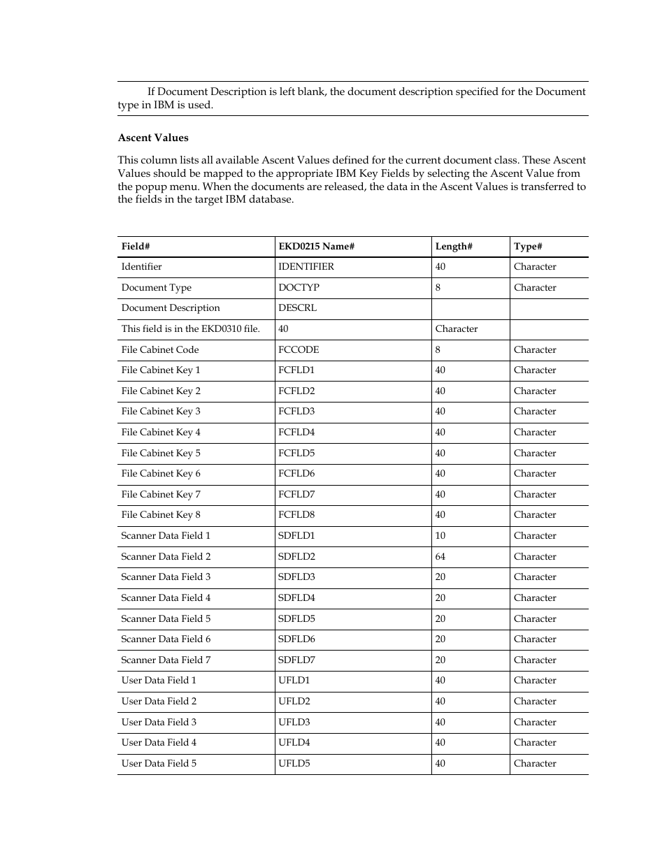 Kofax Ascent Captur User Manual | Page 15 / 30