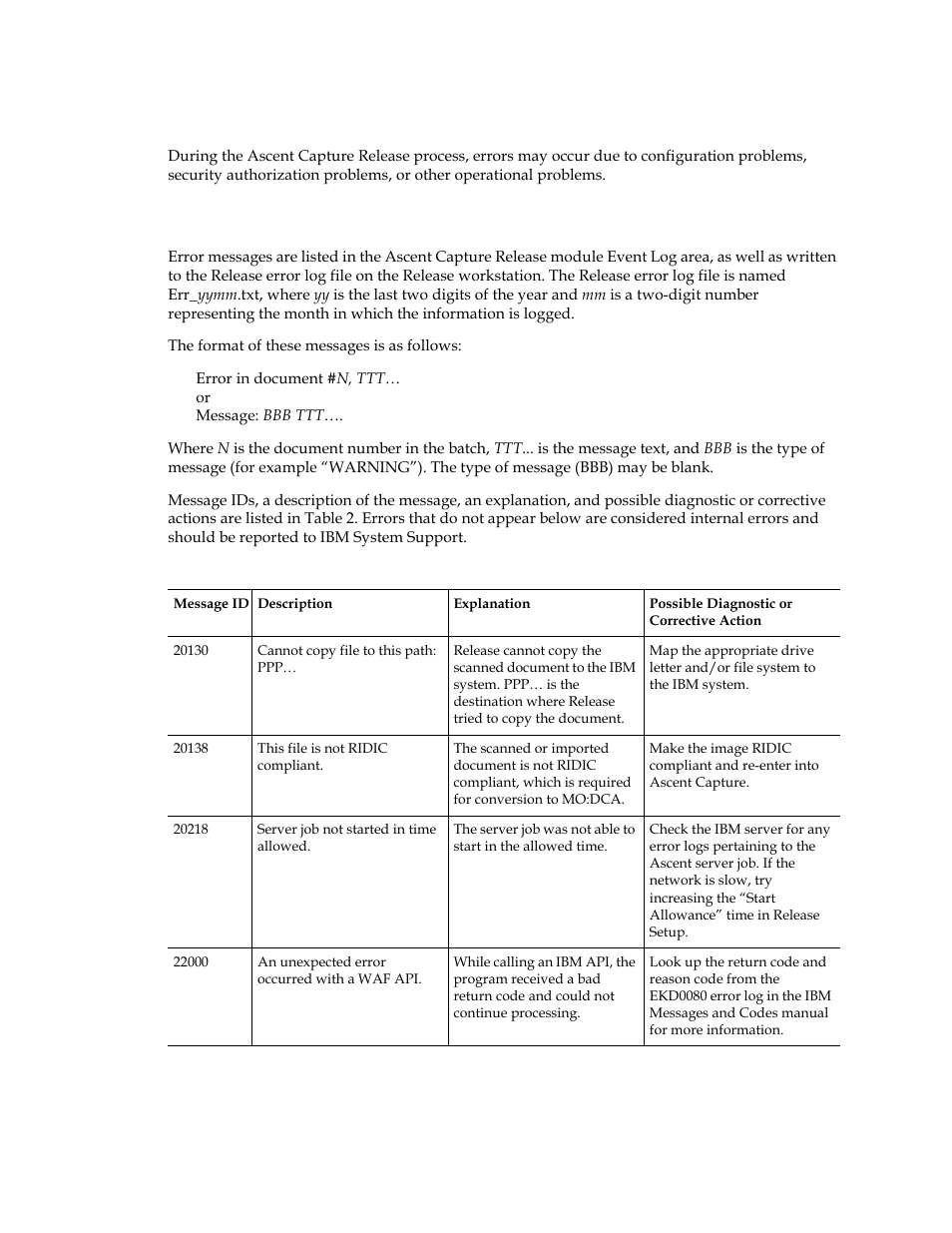 Troubleshooting, Release error messages | Kofax Ascent Captur User Manual | Page 25 / 30