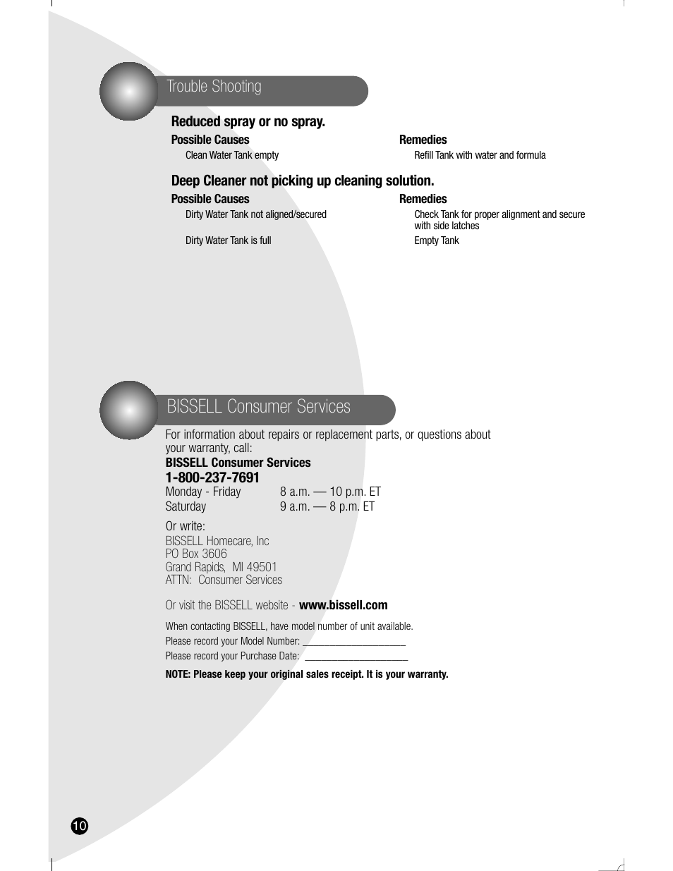 Bissell consumer services, Trouble shooting | Bissell 1960 User Manual | Page 10 / 12