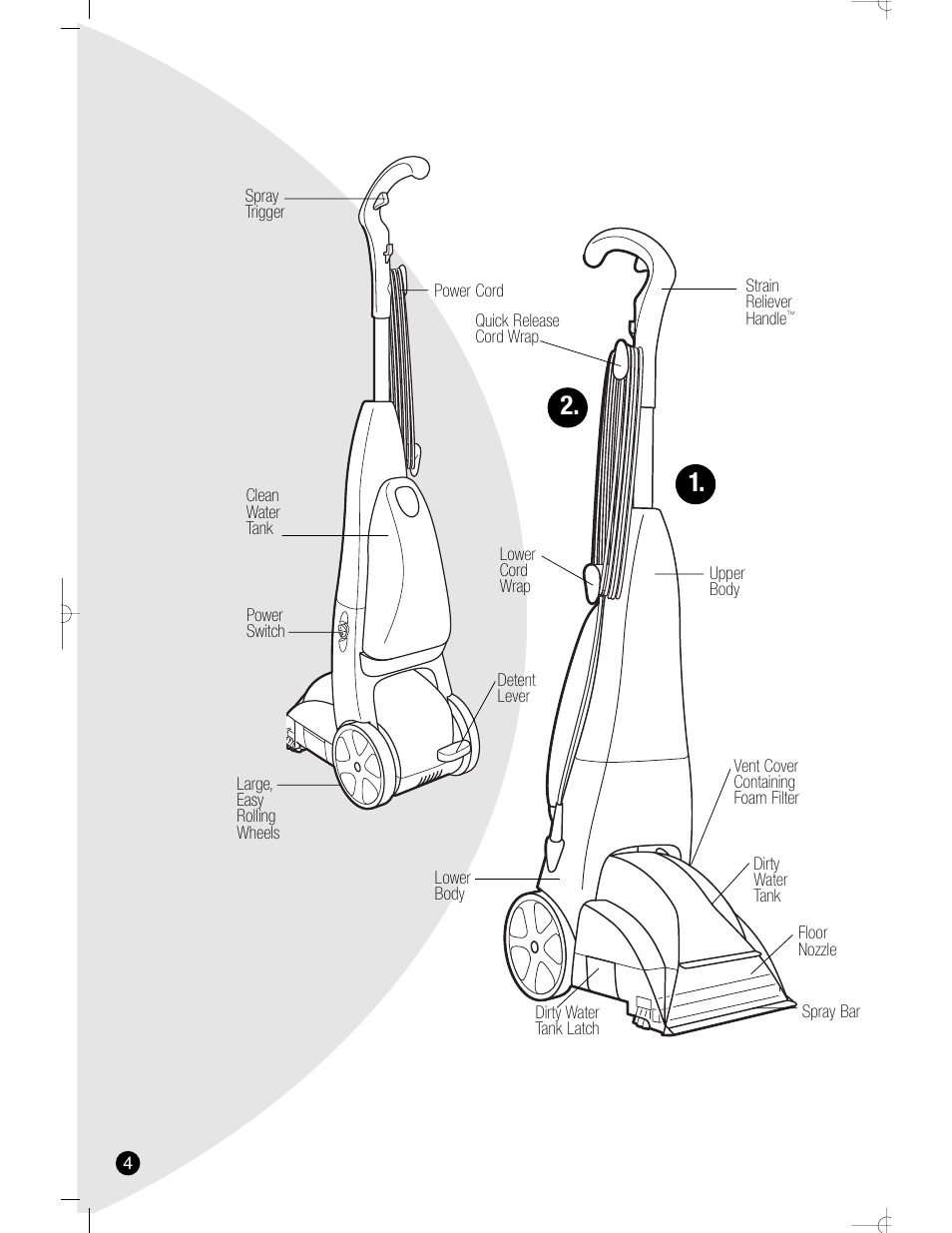 Bissell 1960 User Manual | Page 4 / 12