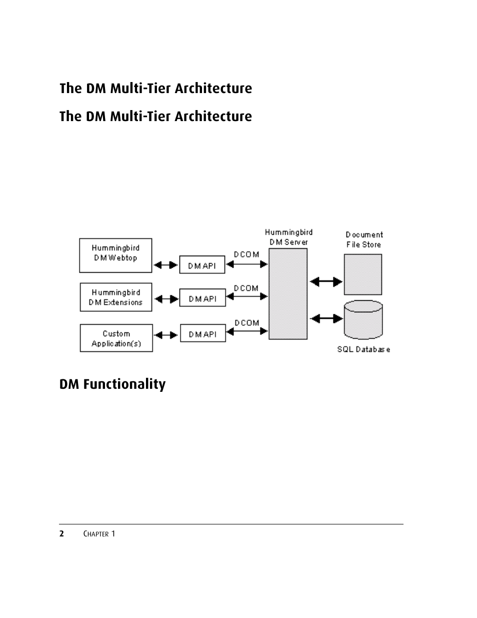 The dm multi-tier architecture, Dm functionality, Dm functionality 2 | Kofax DM API User Manual | Page 22 / 528