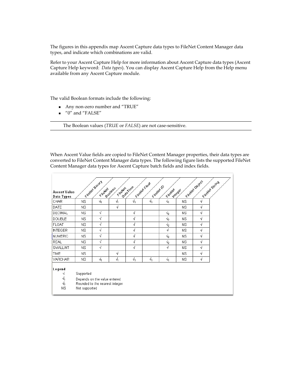 Appendix a – data type compatibility, Valid boolean formats, Ascent value data types | Valid boolean formats ascent value data types | Kofax Ascen 7.5 Release Script for FileNet Content Manager 4.5 User Manual | Page 35 / 42