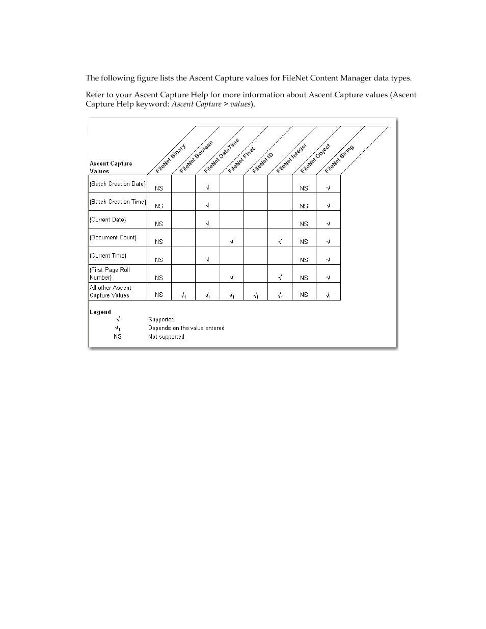 Ascent capture values | Kofax Ascen 7.5 Release Script for FileNet Content Manager 4.5 User Manual | Page 36 / 42