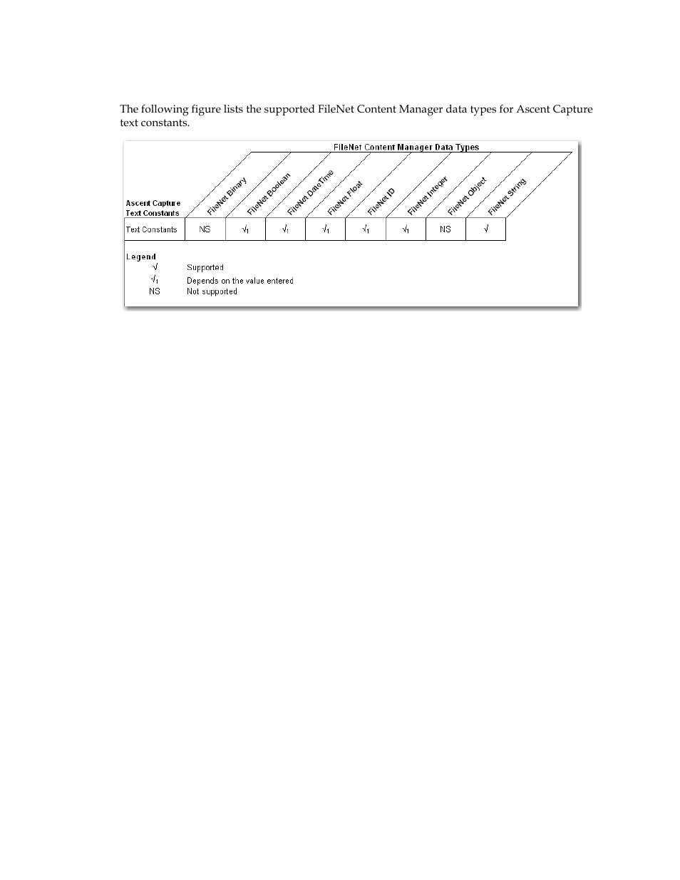 Text constants | Kofax Ascen 7.5 Release Script for FileNet Content Manager 4.5 User Manual | Page 37 / 42