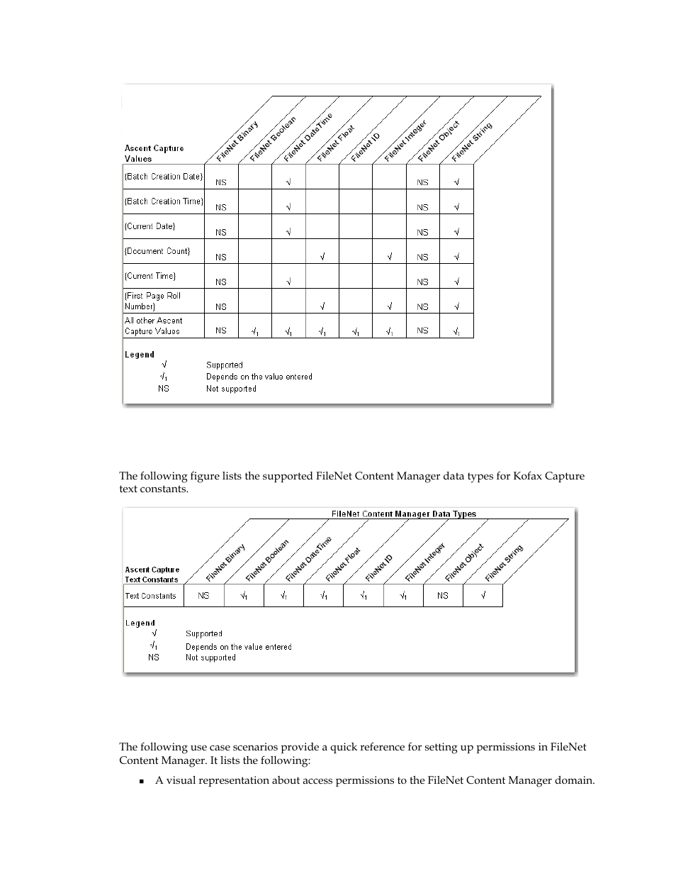 Text constants, Filenet content manager permissions | Kofax Capture 8.0 Release Script for FileNet Content Manager 5.0 User Manual | Page 27 / 30