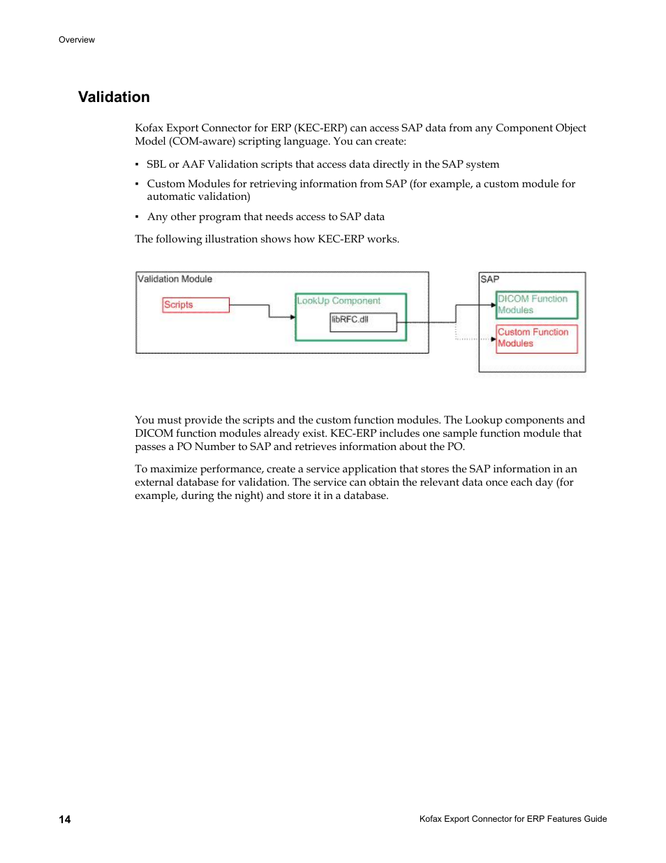 Validation | Kofax Export Connector for ERP 2.4.9 User Manual | Page 14 / 26
