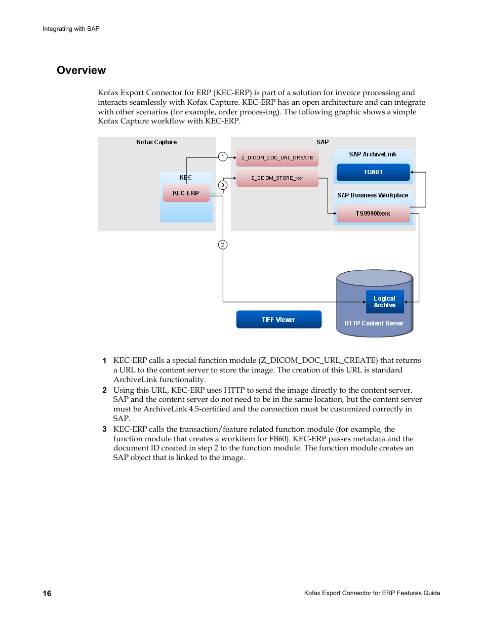 Overview | Kofax Export Connector for ERP 2.4.9 User Manual | Page 16 / 26