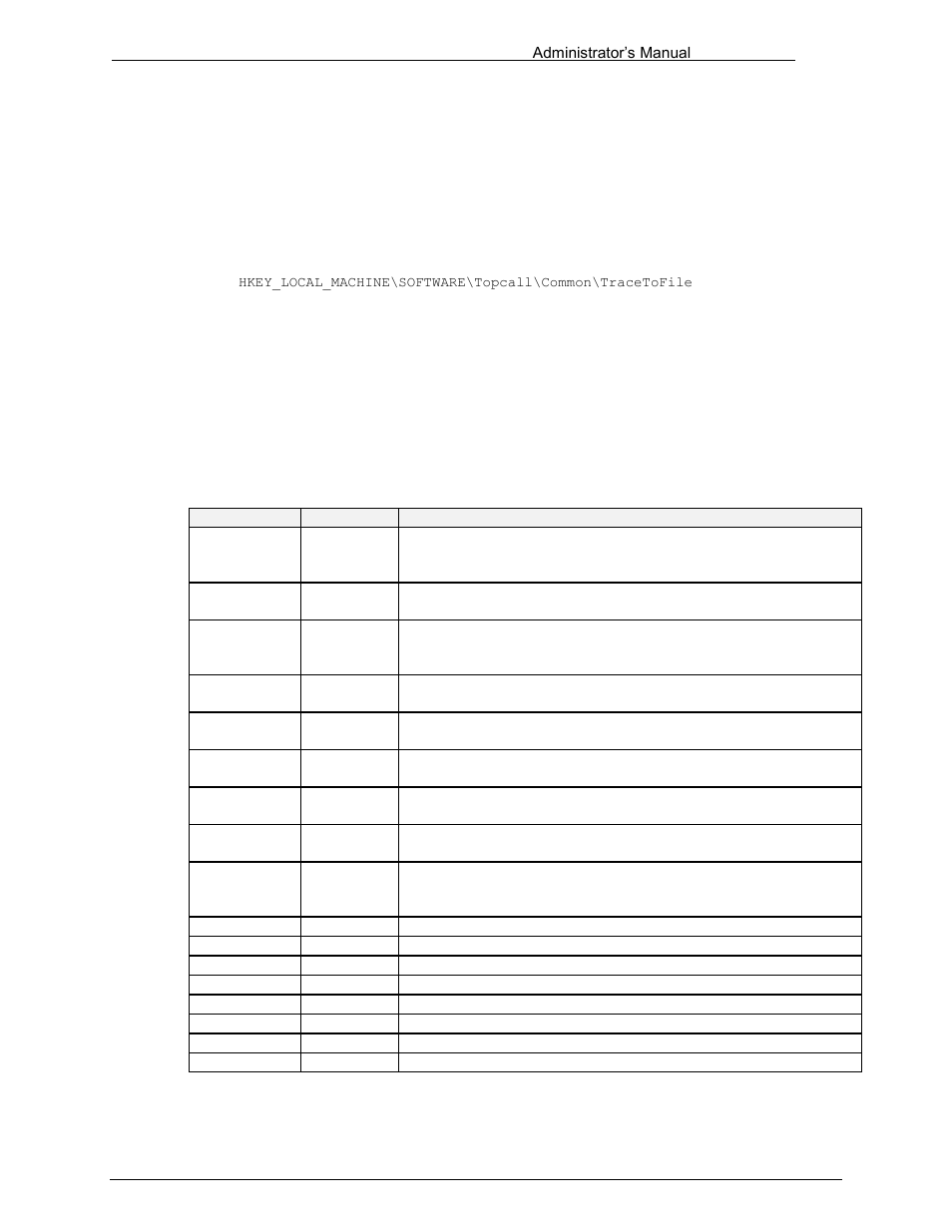 Kofax Communication Server 10.0.0 User Manual | Page 125 / 187