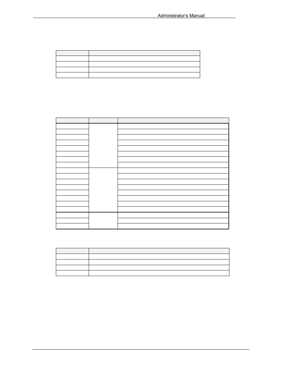 Kofax Communication Server 10.0.0 User Manual | Page 126 / 187