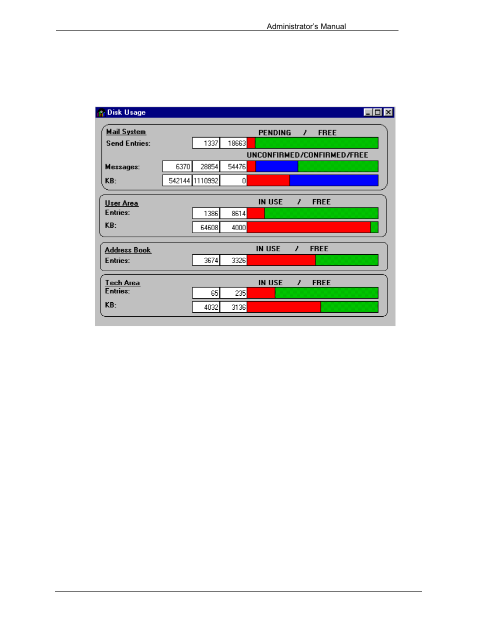 Disk usage, number series, 2 disk usage, 3 number series | Kofax Communication Server 10.0.0 User Manual | Page 91 / 187