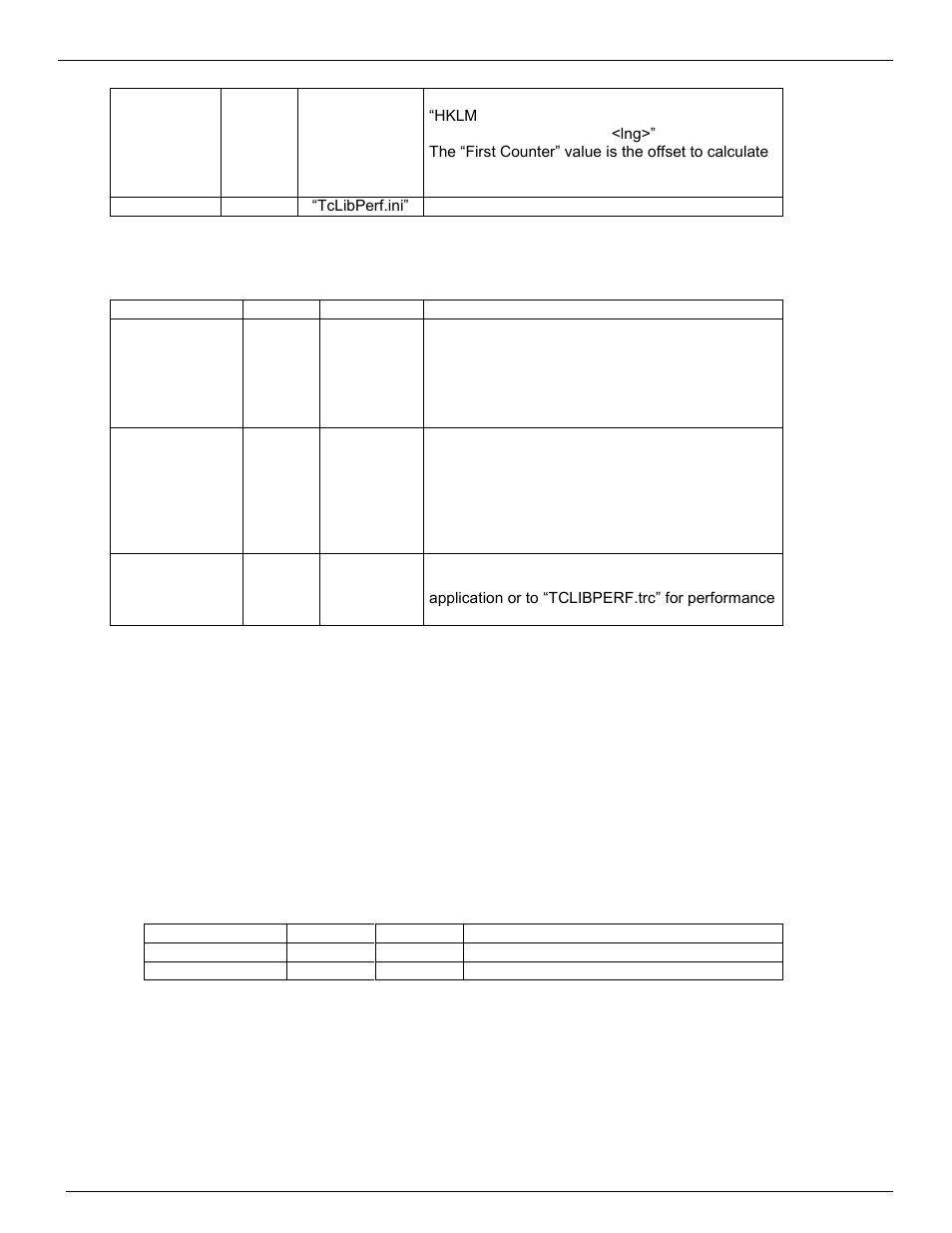 Kofax Communication Server 10.0.0 User Manual | Page 104 / 137