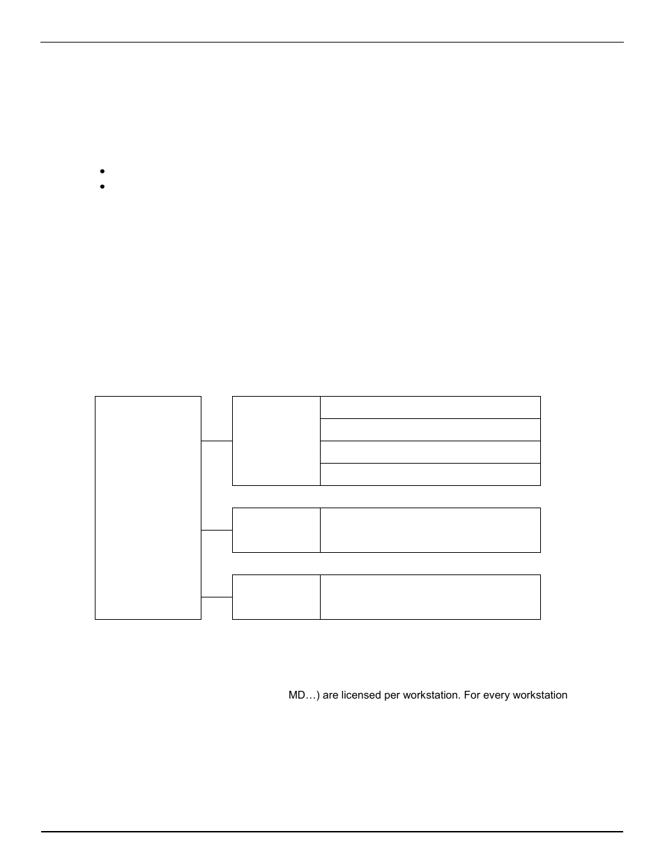 Link licensing, 4 link licensing | Kofax Communication Server 10.0.0 User Manual | Page 125 / 137