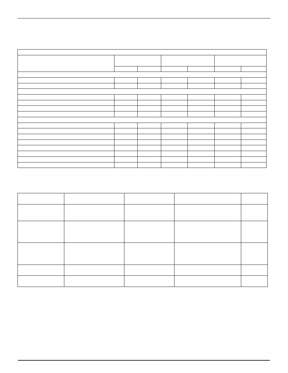 Kofax Communication Server 10.0.0 User Manual | Page 27 / 137