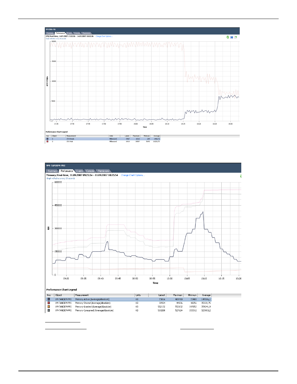 Kofax Communication Server 10.0.0 User Manual | Page 35 / 137