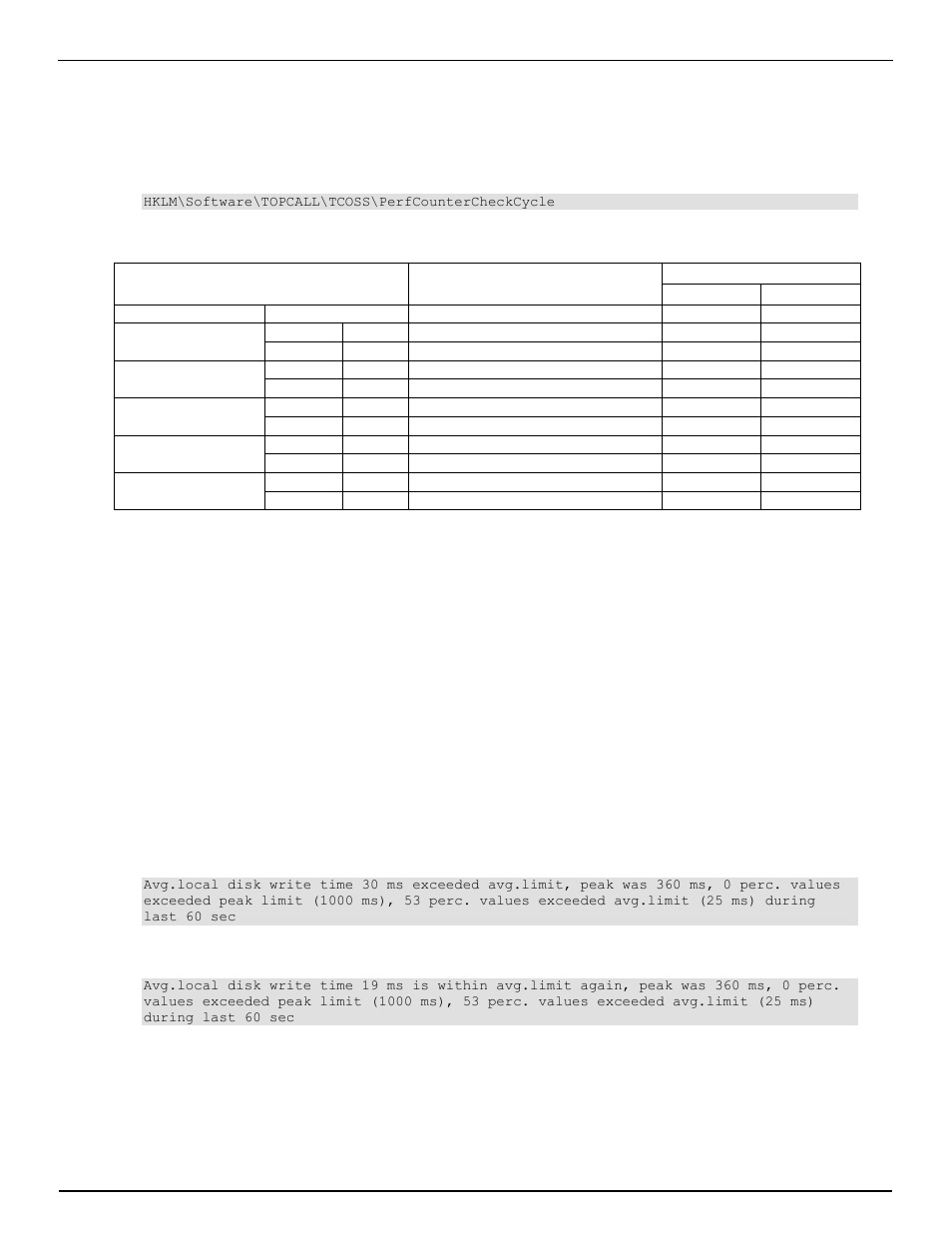 Kofax Communication Server 10.0.0 User Manual | Page 43 / 137