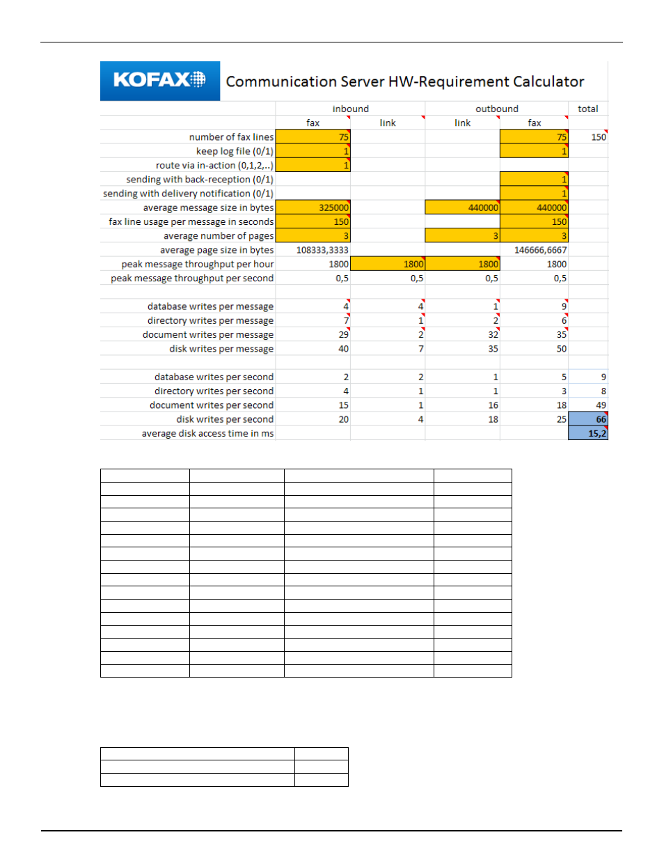 Kofax Communication Server 10.0.0 User Manual | Page 57 / 137