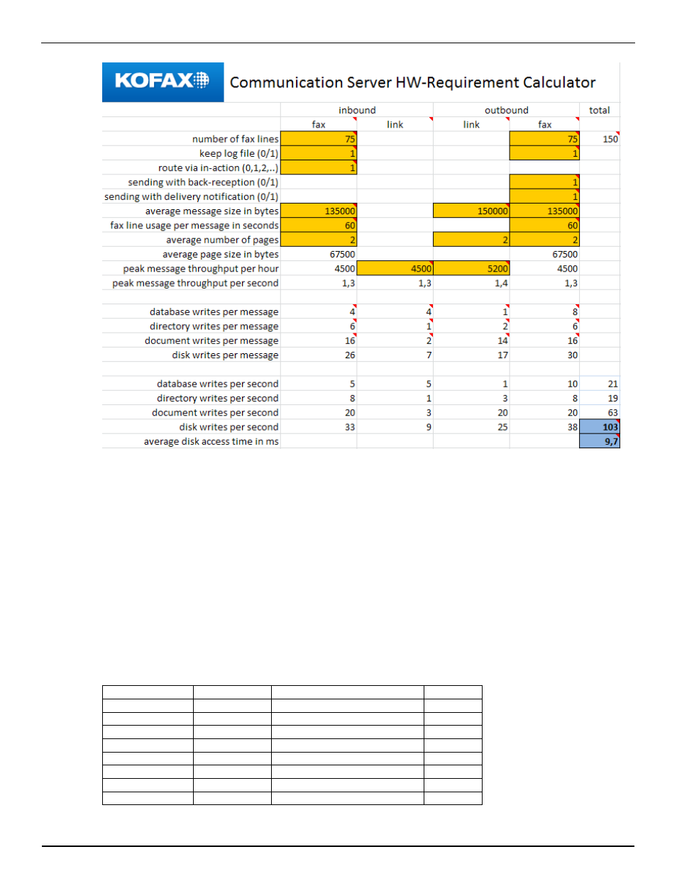 Kofax Communication Server 10.0.0 User Manual | Page 59 / 137