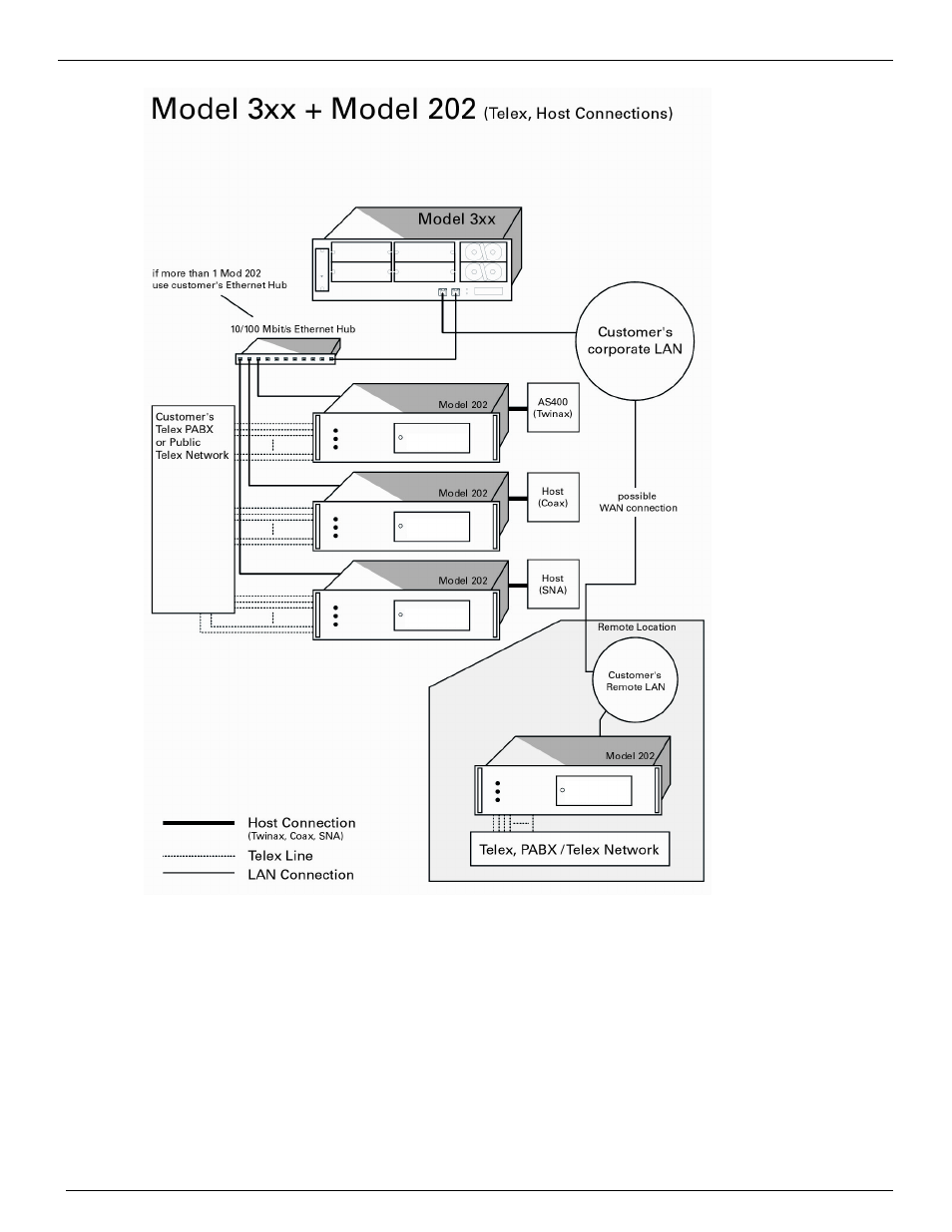 4 kcs tandem configuration | Kofax Communication Server 10.0.0 User Manual | Page 76 / 137